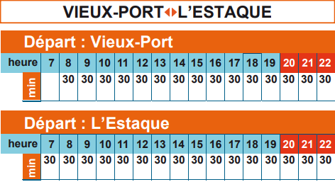 Horaires Vieux Port - Estaque